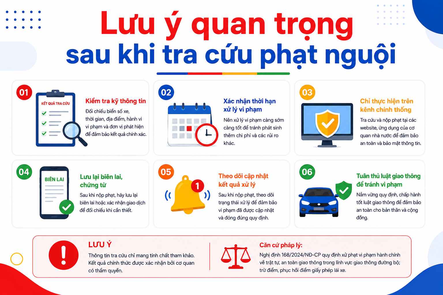 Có Thể Tra Cứu Phạt Nguội Bằng Điện Thoại Khôn